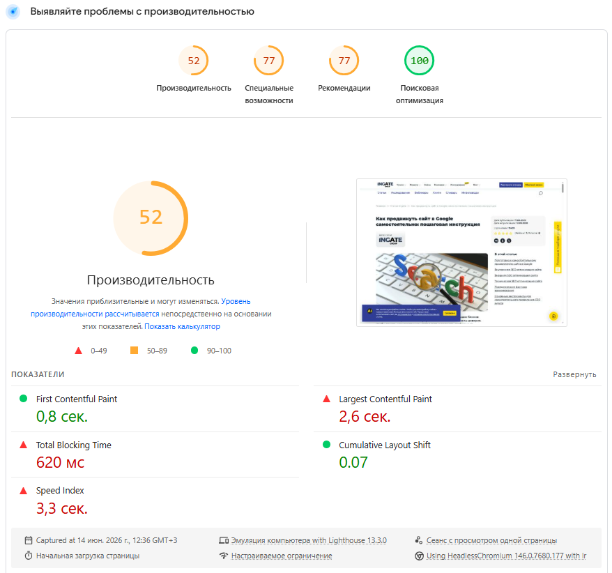 Анализ скорости сайта в PageSpeed