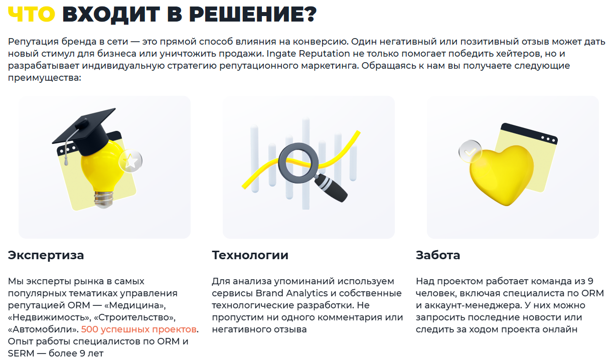 ORM и SERM с Ingate