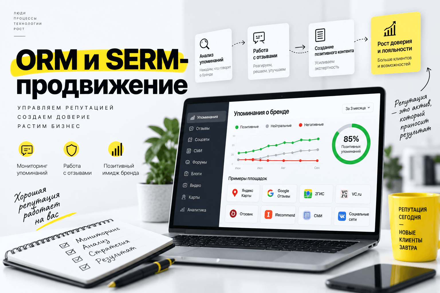 ORM и SERM продвижение бренда ORM и SERM продвижение бренда