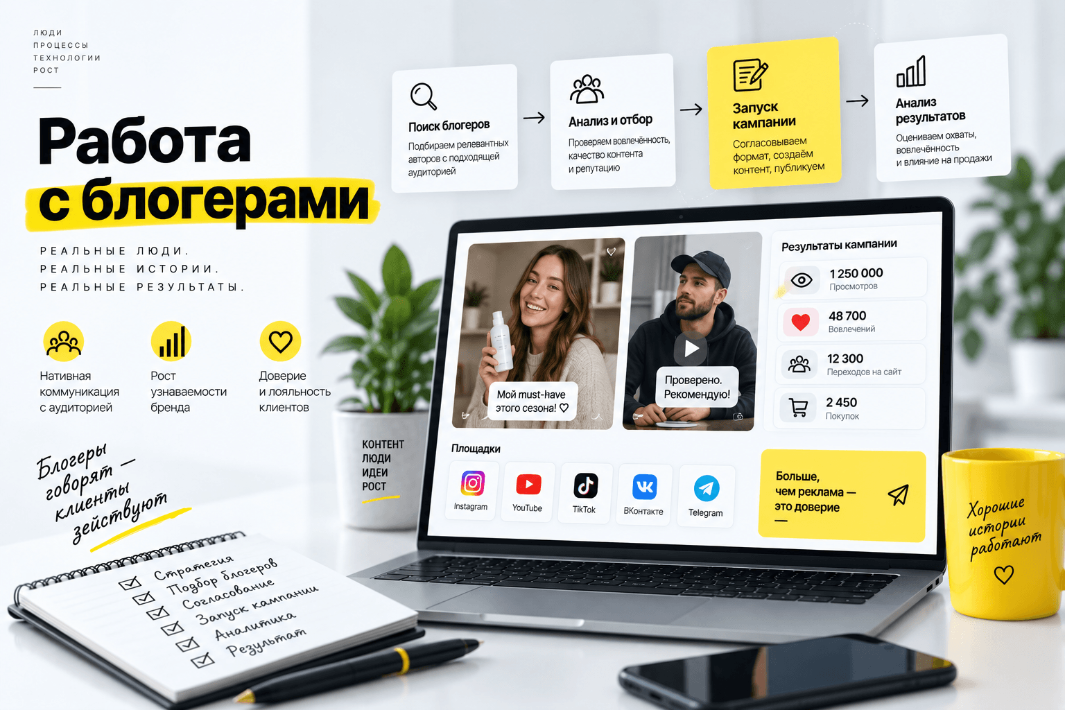 Работа с блогерами реклама Работа с блогерами реклама