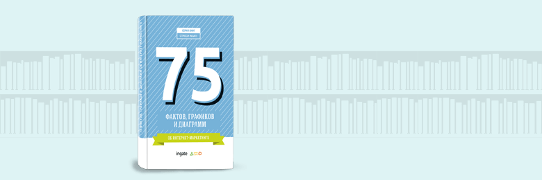 75 фактов об интернет-маркетинге