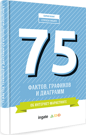 Книга "75 фактов об интернет-маркетинге" 75 фактов об интернет-маркетинге