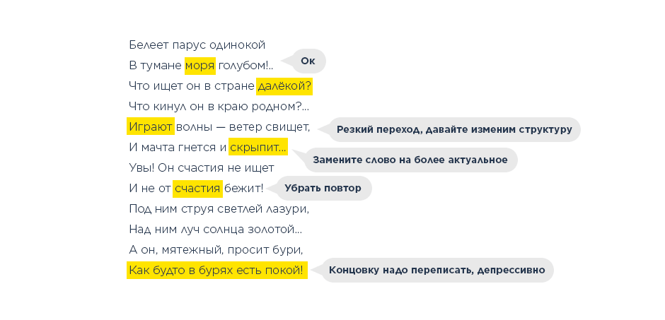 Пример ситуативных текстовых правок