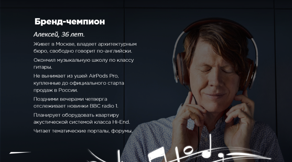 Портрет бренд-чемпиона в проекте Bowers & Wilkins