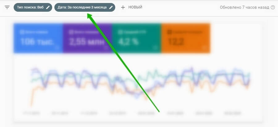 Активация фильтра времени в Google Search Console