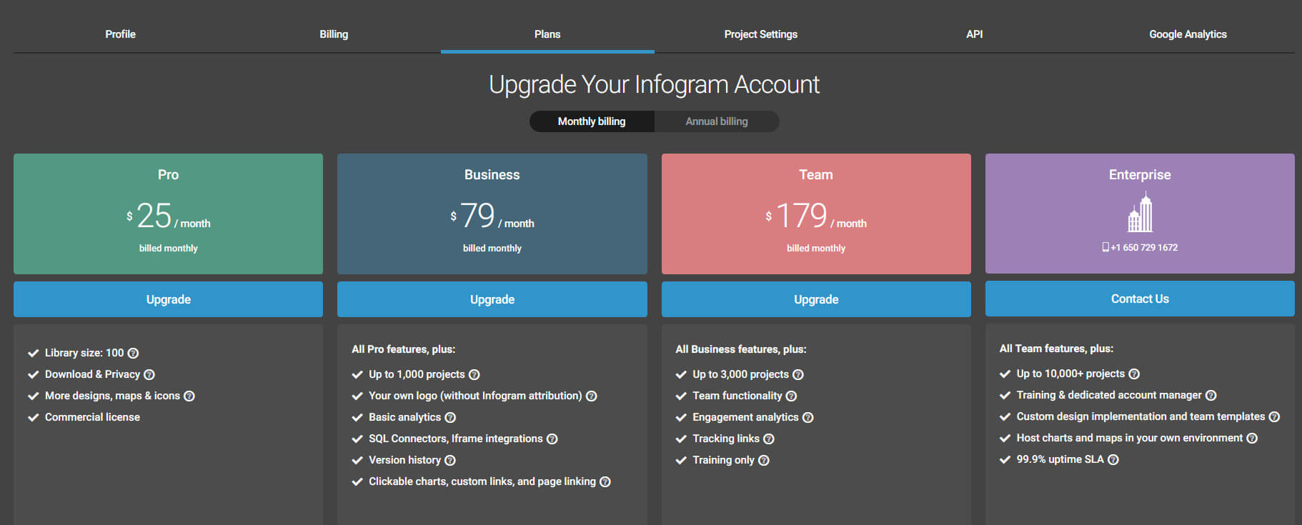 Тарифный план в онлайн-сервисе Infogram