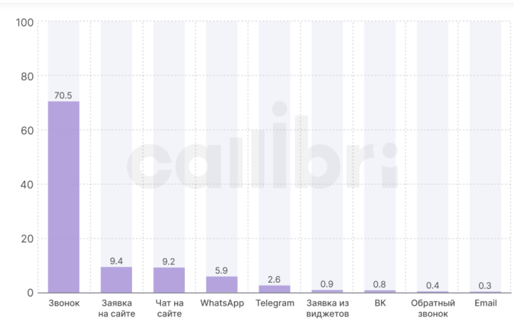 Снимок экрана 2025-10-15 в 19.22.19.png Снимок экрана 2025-10-15 в 19.22.19.png