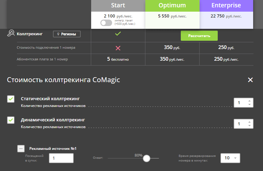 Сколько стоит коллтрекинг CoMagic