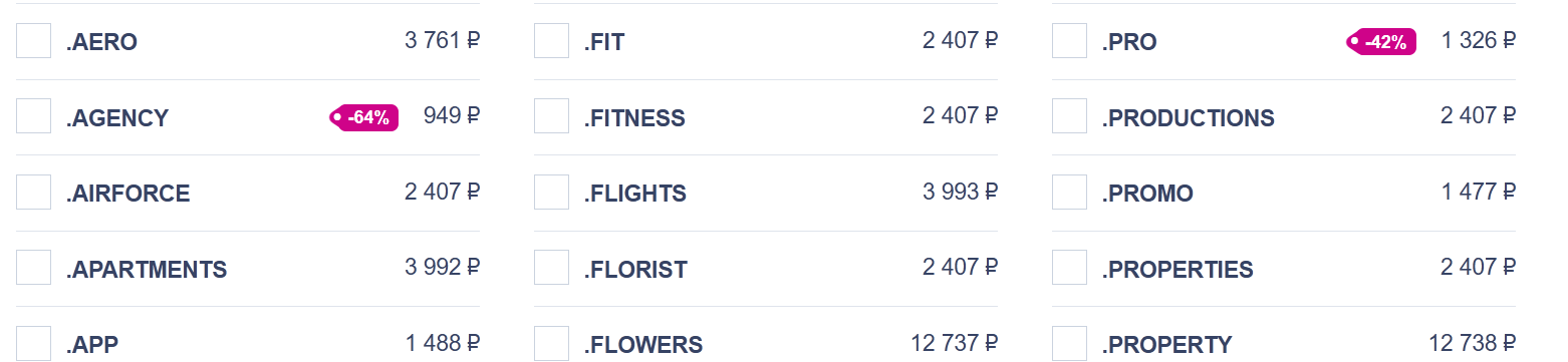 Доменные зоны по тематике могут стоить недешево