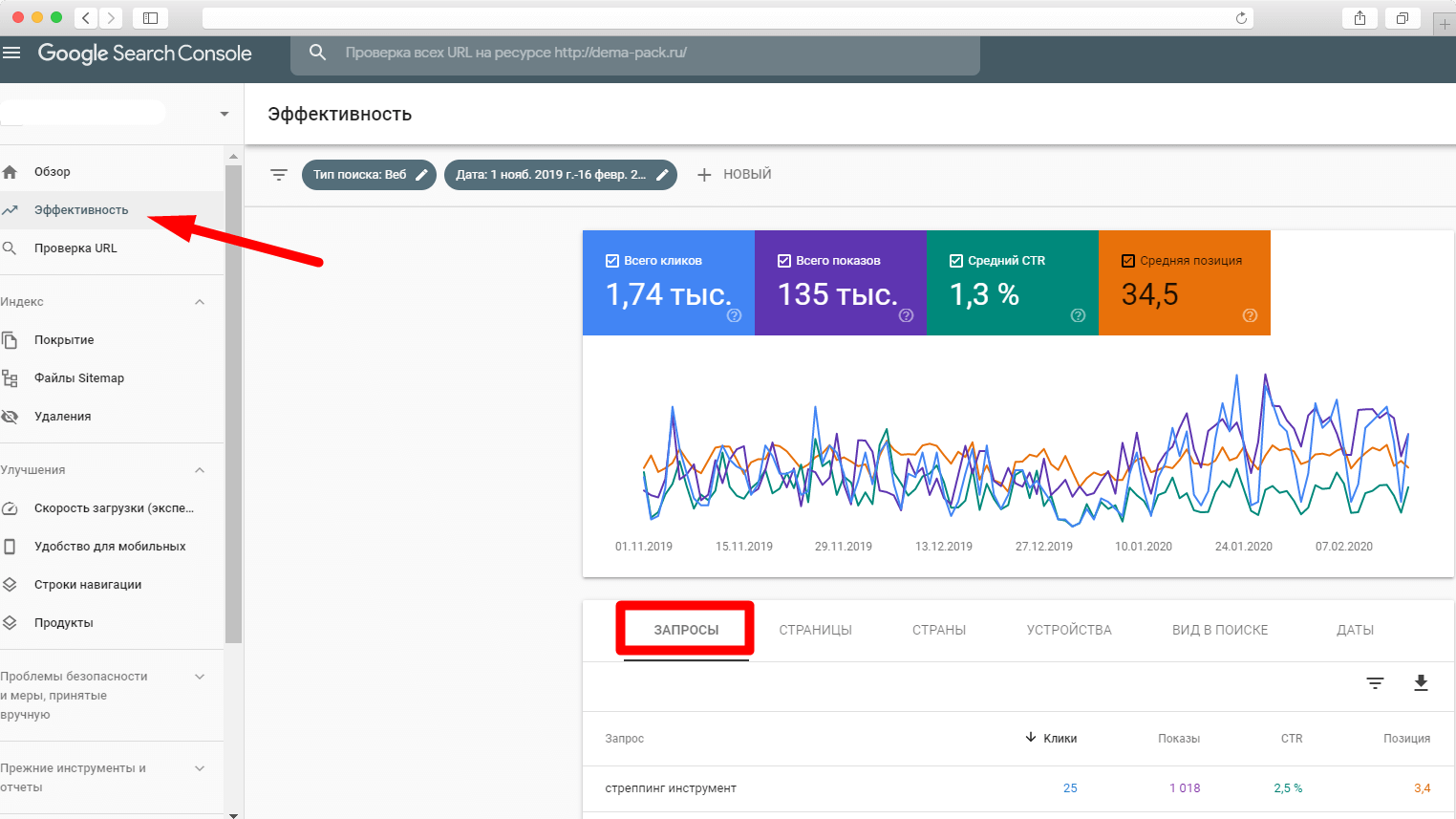 Опция «Эффективность» в Google Search Console