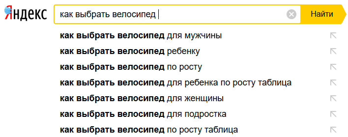 Сайт оптимизируют под поисковые запросы пользователей