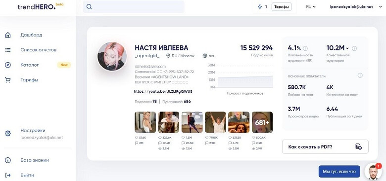 Анализ аккаунта Насти Ивлеевой в сервисе trendHERO