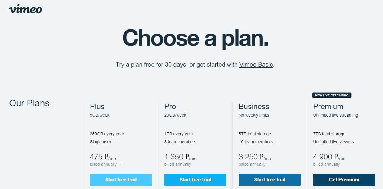 Платные и бесплатные планы Vimeo