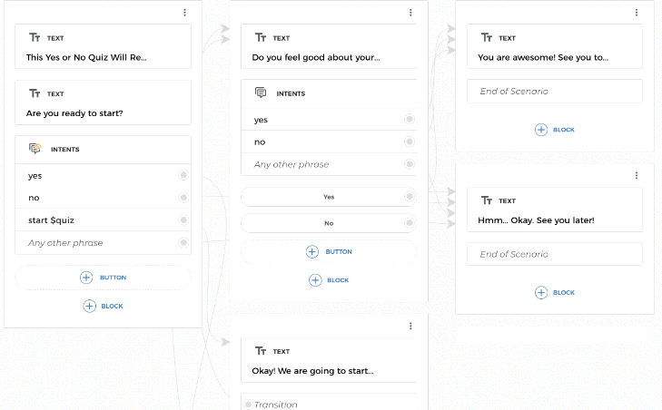 Как создать чат-бота в сервисе Aimylogic