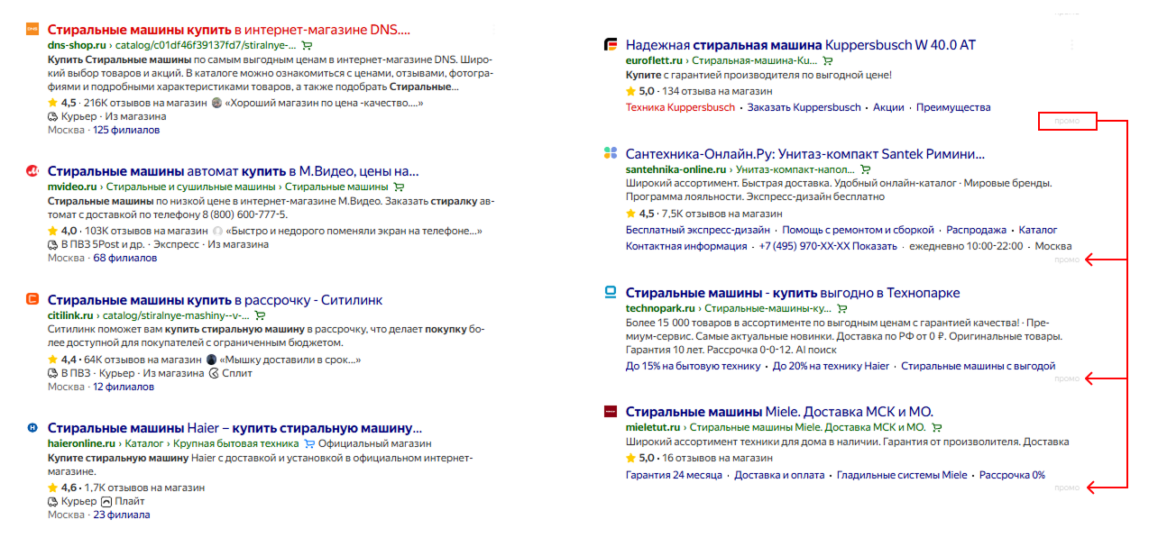 Органика и промо в выдаче Яндекса