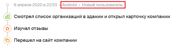 Как отследить путь пользователя в 2GIS