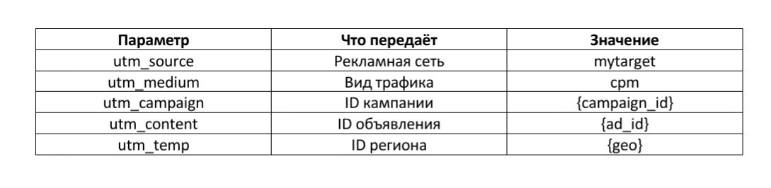 UTM-метки для myTarget