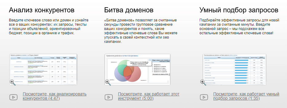 Меню возможностей сервиса SpyWords