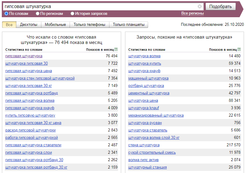 Запросы, похожие на запрос «гипсовая штукатурка»