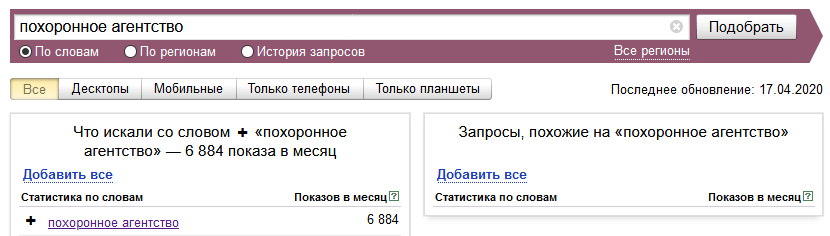 Спрос по запросу «похоронное агентство»