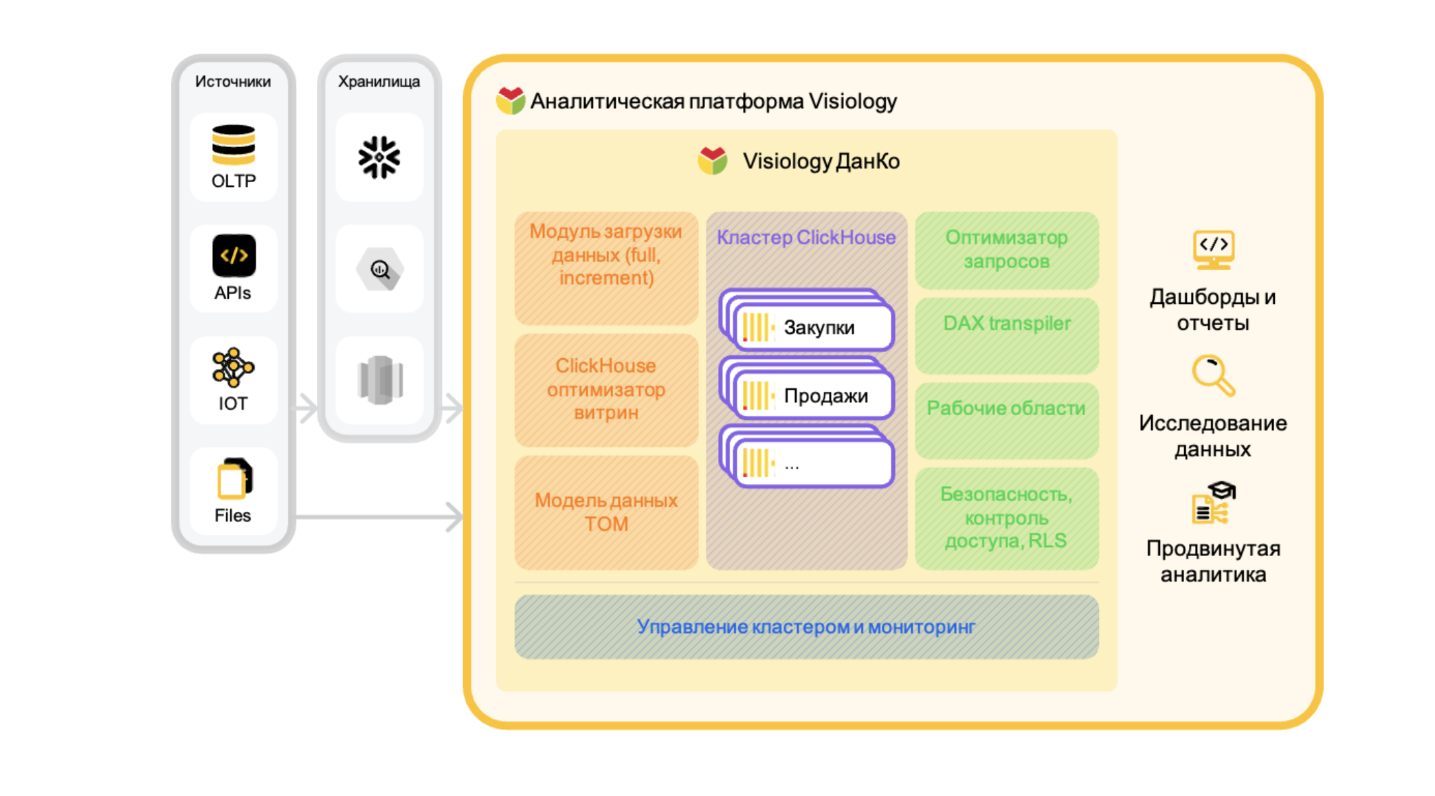 Снимок экрана 2025-11-19 в 11.55.12.png