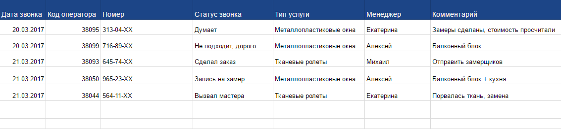 пример таблицы для внесения данных о покупателях