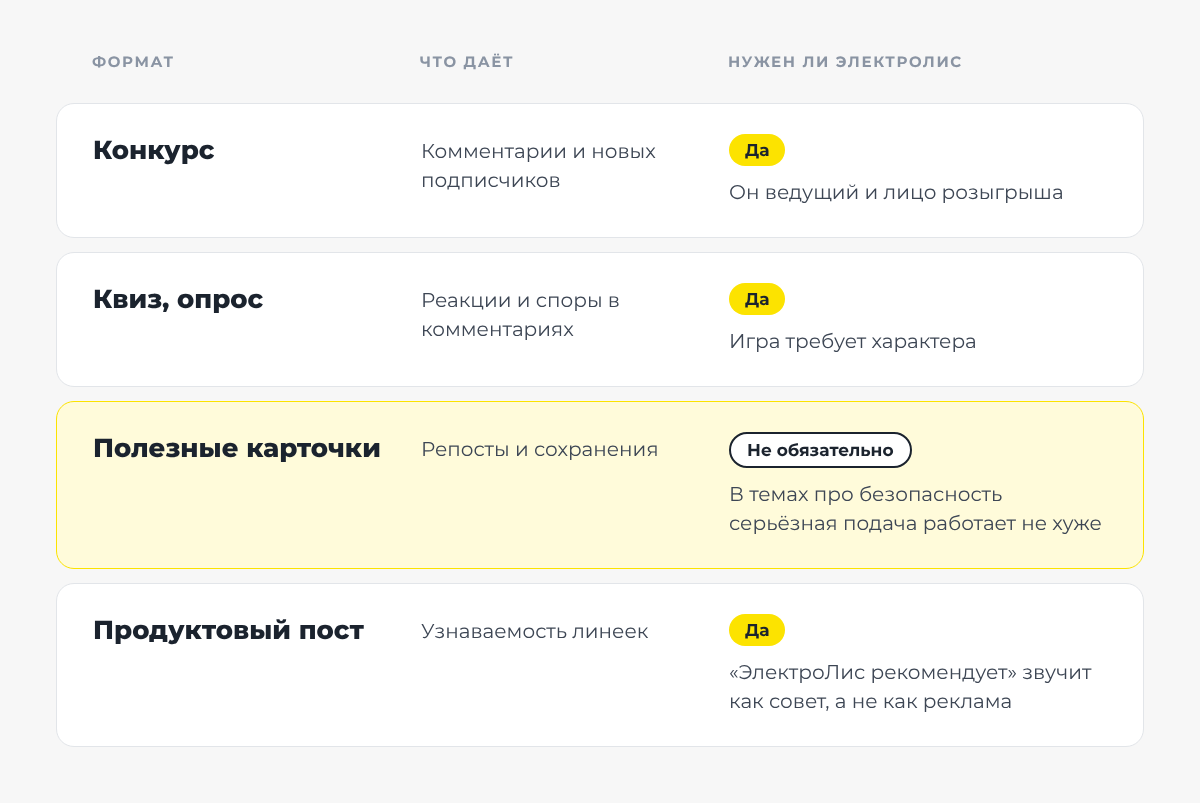Когда нужен Маскот.png