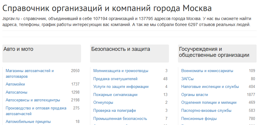 Сайт-справочник показывает все организации города