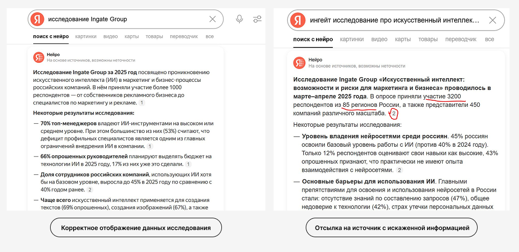 Некорректный вывод информации в ИИ-блоках
