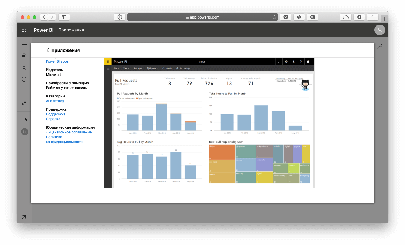 Приложения в Power BI