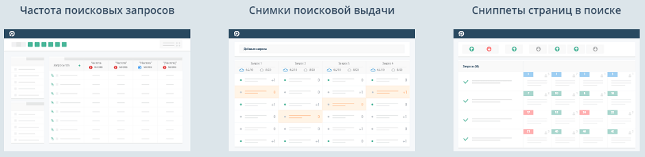 Инструменты для анализа частоты поисковых запросов Топвизор