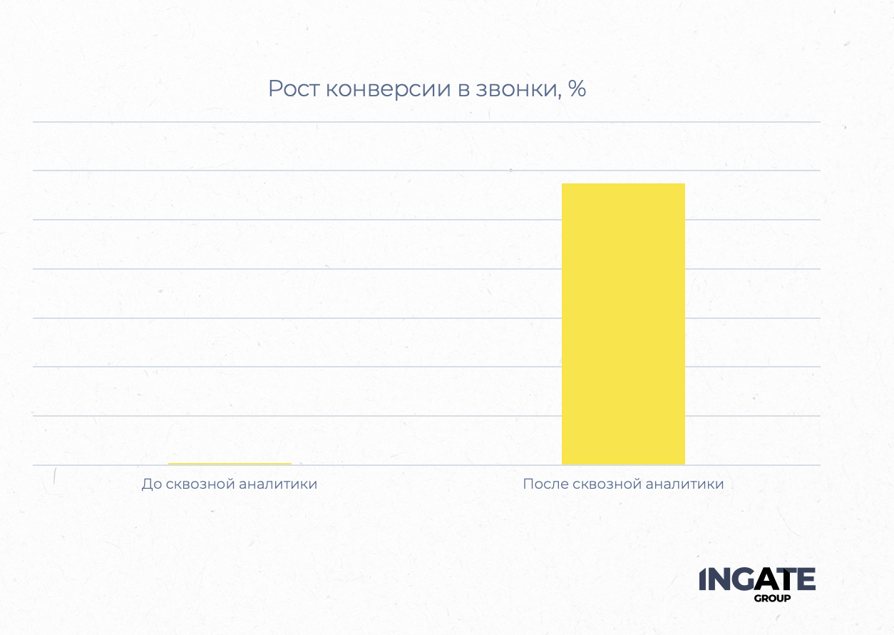 сквозная мед1.png