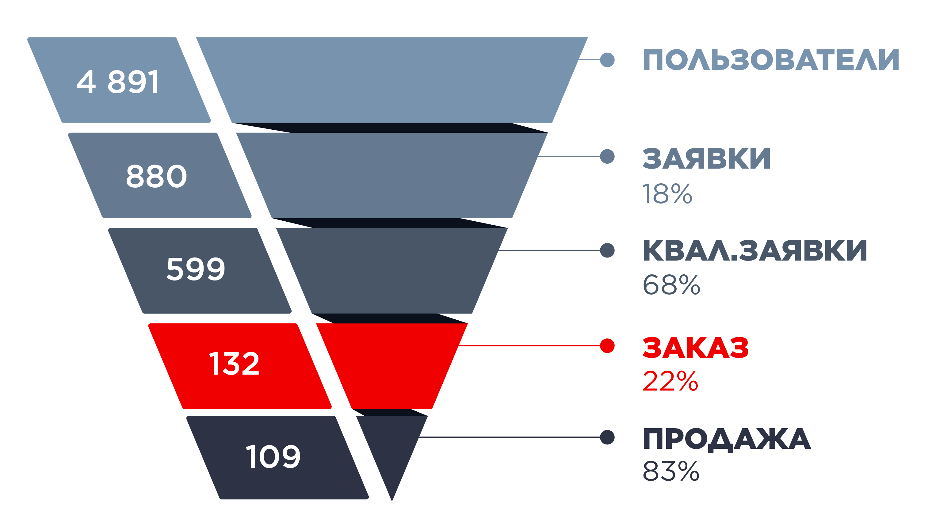 воронка_Монтажная область 1.jpg