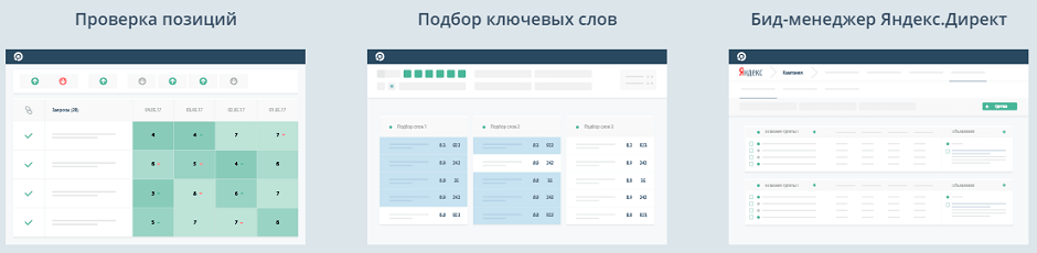 Инструменты для проверки позиций и анализа ключевых слов Топвизор