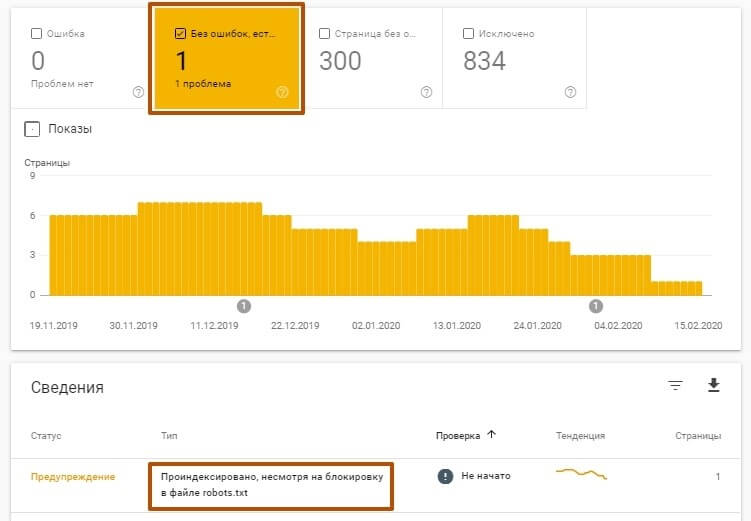 Секция «Сведения» в Google Search Console