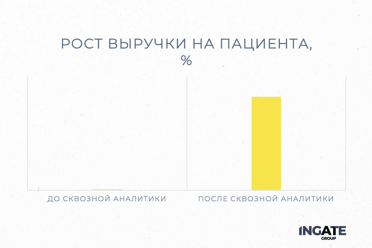 сквозная мед2.png