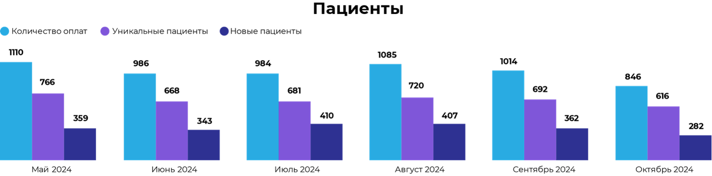 analytics.png analytics.png