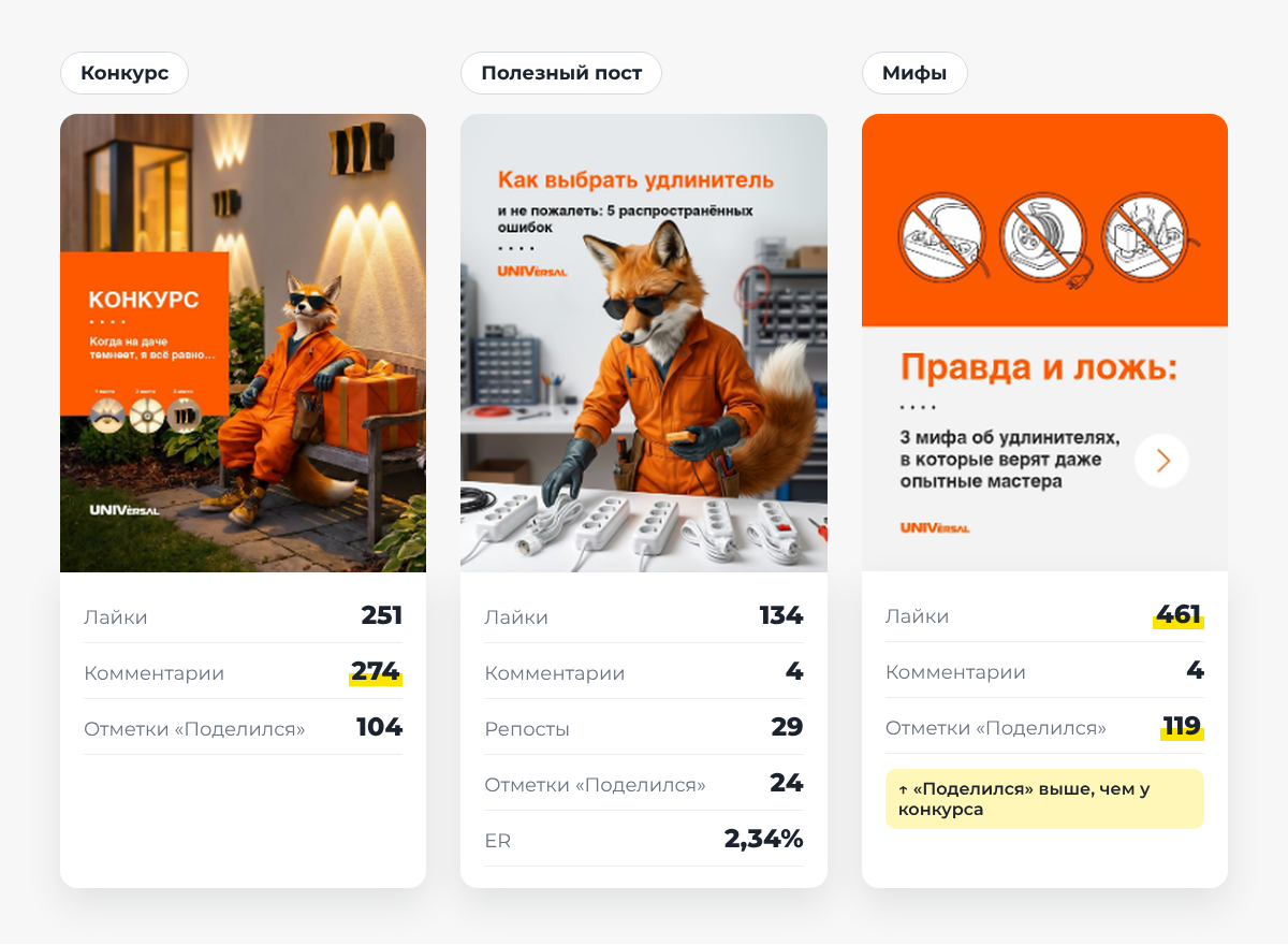 Примеры постов.png