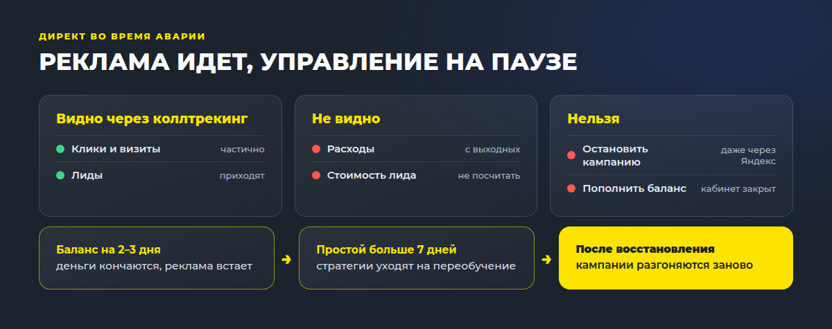 y03_direct.png y03_direct.png